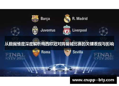 从数据维度深度解析梅西欧冠对阵曼城比赛的关键表现与影响