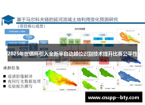 2025年世俱杯引入全新半自动越位识别技术提升比赛公平性 2025年世俱杯引入全新半自动越位识别技术提升比赛公平性
