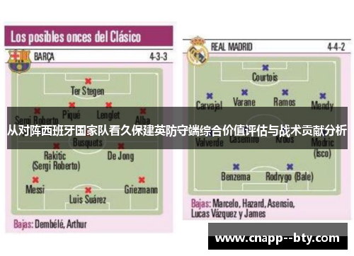 从对阵西班牙国家队看久保建英防守端综合价值评估与战术贡献分析 从对阵西班牙国家队看久保建英防守端综合价值评估与战术贡献分析