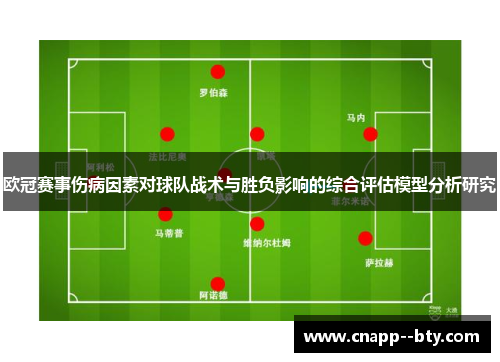 欧冠赛事伤病因素对球队战术与胜负影响的综合评估模型分析研究